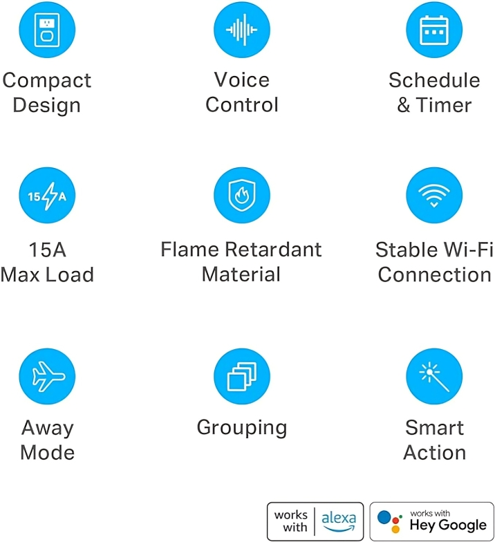 Kasa Smart Plug Mini 15A, Smart Home Wi-Fi Outlet Works