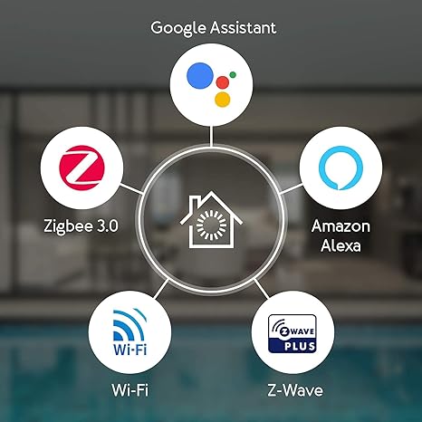 Aeotec Smart Home Hub, Works as a SmartThings Hub